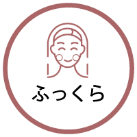 たるみ